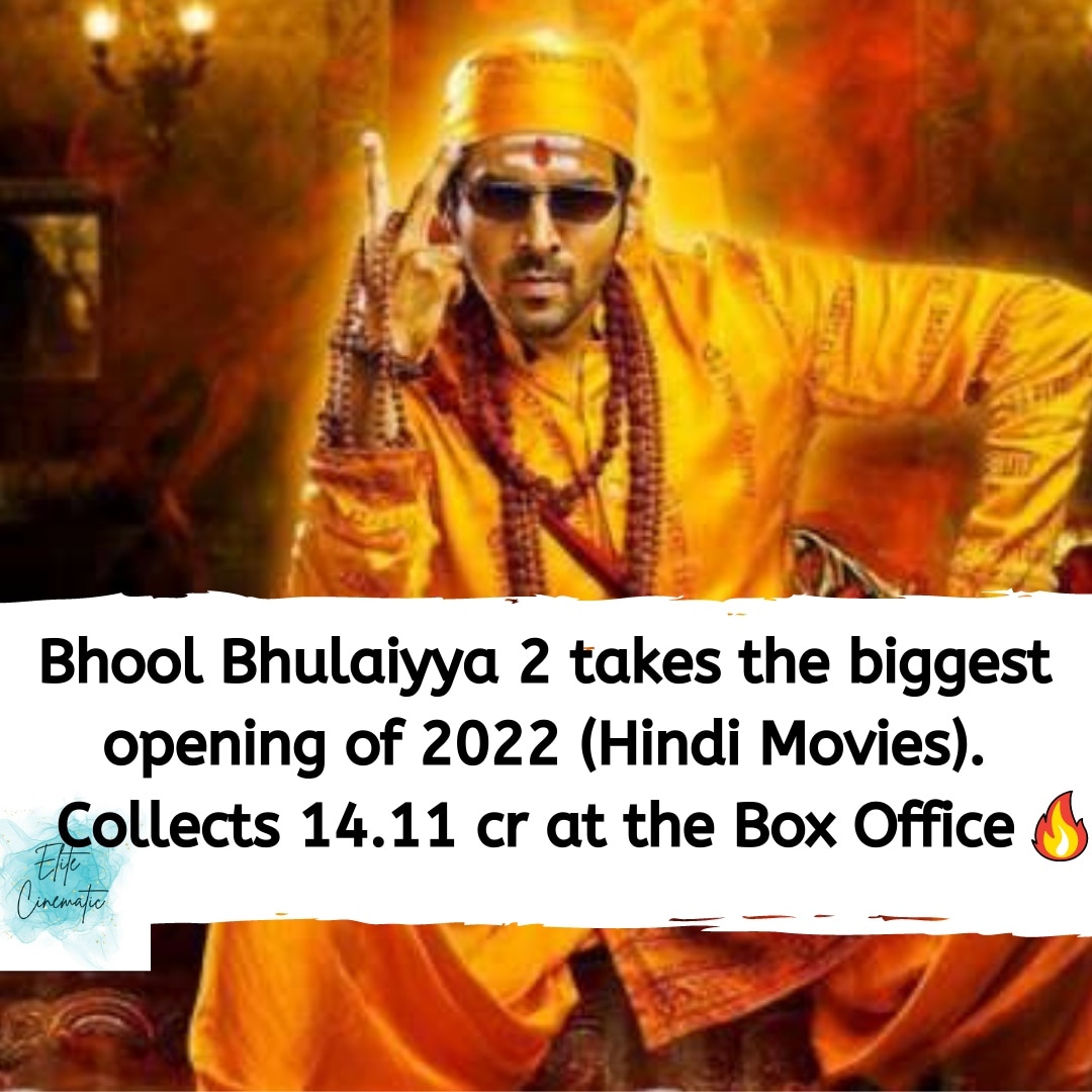 aarav_writes's tweet photo. #BhoolBhulaiyaa2 takes the biggest opening of 2022 [Hindi Movies]. With positive word of mouth, the collections are expected to grow further on Saturday and Sunday.

A WINNER AT THE BOX OFFICE 🔥
Congratulations to the whole team @TheAaryanKartik @advani_kiara @BazmeeAnees https://t.co/g6VLVLZqrV