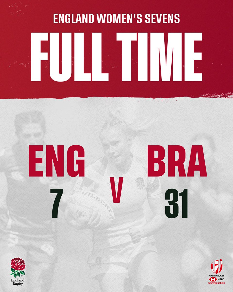 test Twitter Media - Defeat for England in their final group game against Brazil #France7s https://t.co/wQTo93zT2Q