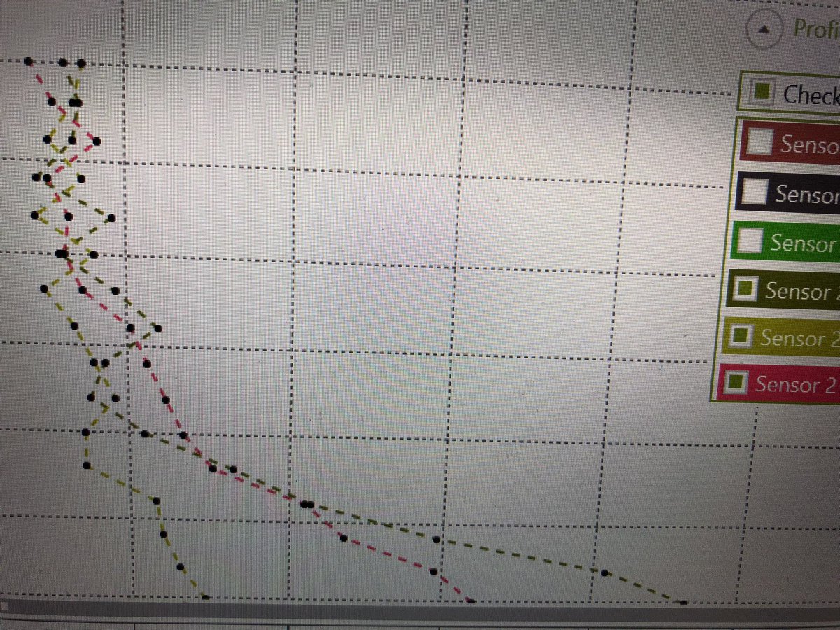 KE_Brodersen's tweet image. #microsensor2022 Measuring Nitric oxide (NO) production within anoxic seagrass leaf epiphytic biofilms #seagrass #biofilms #anoxia @seas_green @Qingfeng2434746 @UnisenseDenmark Seagrass leaf surface microbiology project 2022
For further information see: royalsocietypublishing.org/doi/10.1098/rs…