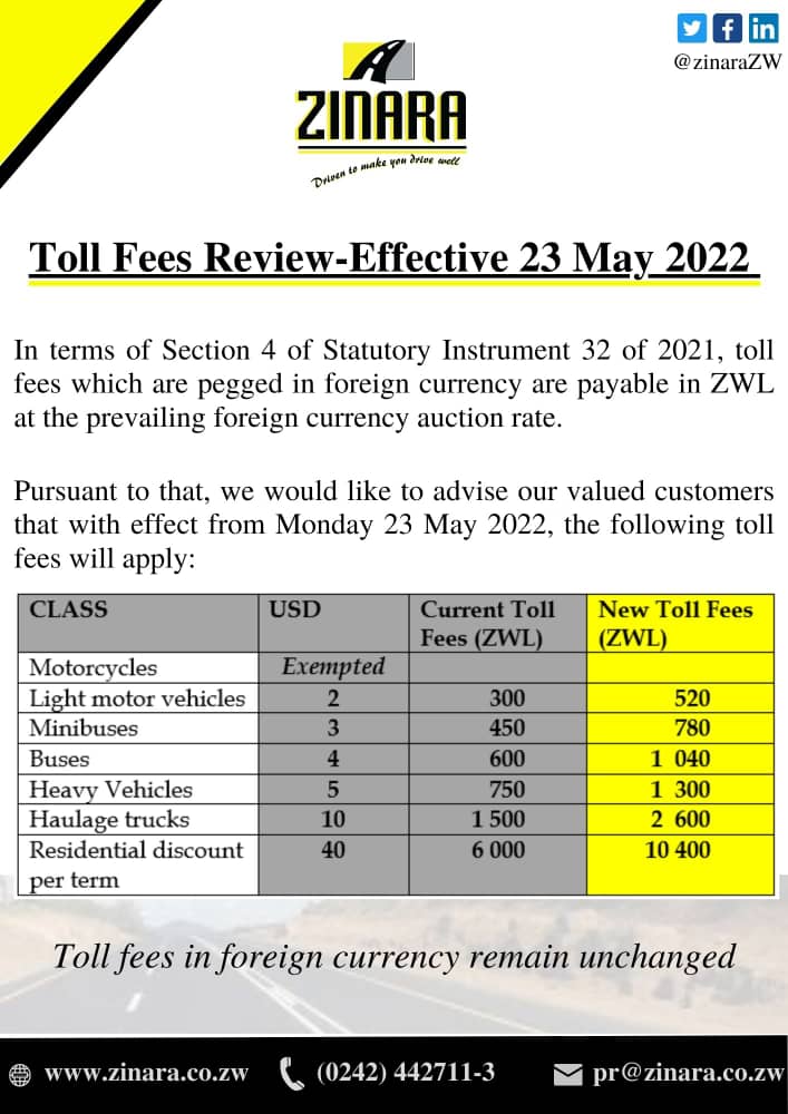 Zinara raises tollgate fees Zimbabwe Situation