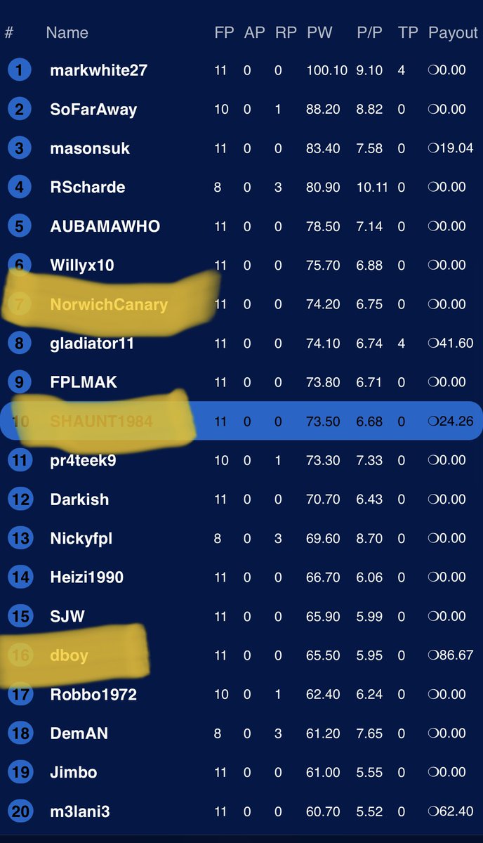 FanTeam Focus tweet media