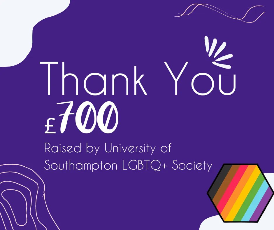 We've got even more thanks to give this week! This time it's a big shout out to the <a href="/Soton_LGBT/">University of Southampton LGBTQ+ Society</a> society, whose live stream raised a staggering £700 for Beyond Reflections.
Your support promotes our vision of a world where every person can be free to be their authentic self.