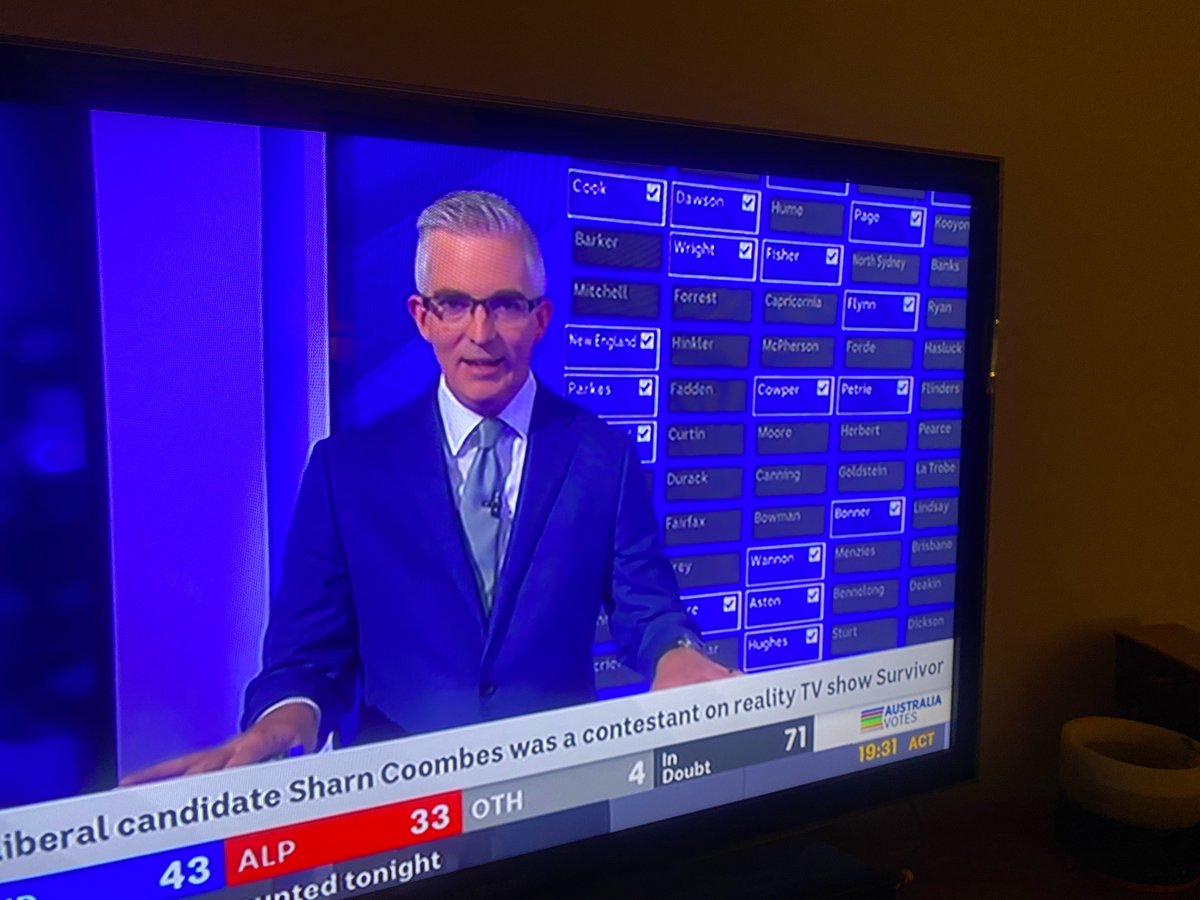 I like the #ABCnews election tally team - but what’s going with the UI design of their big data boards? Did someone find an old CDROM from Microsoft Excel 98 ?