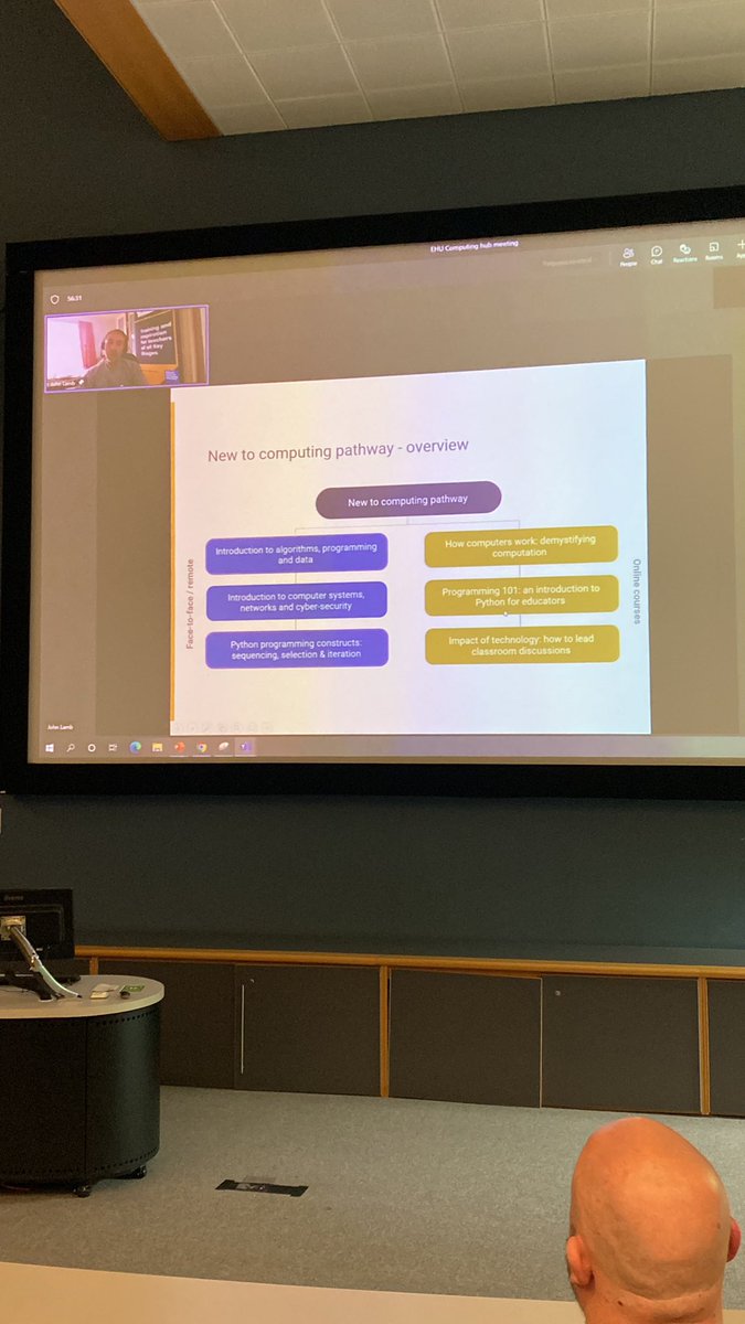 John Lumb put the case forward to upskill ready for the CSA test! Ready for a future proof career. Must be complete before the end of July! <a href="/Activ8Thinking/">Carl Simmons</a> #EHComputing