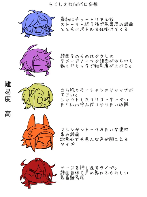 いつぞやのパロ 