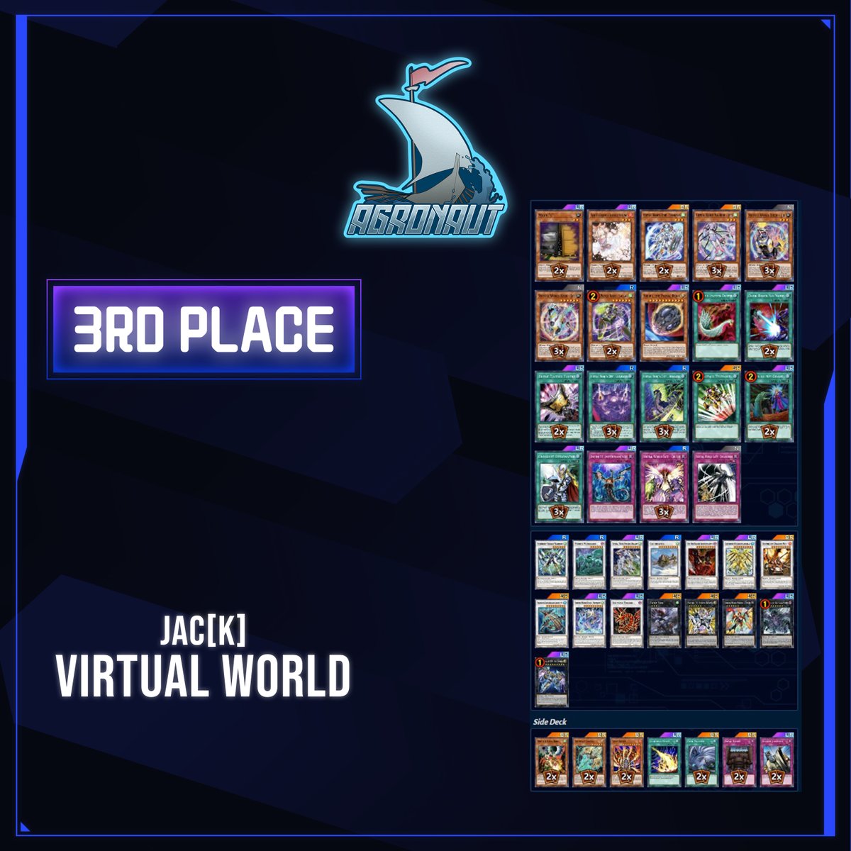 Team Agronaut MD Weekly #16 Tournament
Best Of 3 / Single Elim / Closed Deck

8 Participant 

1st Place = Sieg  / Zoo DPE
2nd Place = C•Suhaili  / Swordsoul
3rd Place = jac[K]  / Virtual World

#YuGiOhMasterDuel  #マスターデュエル