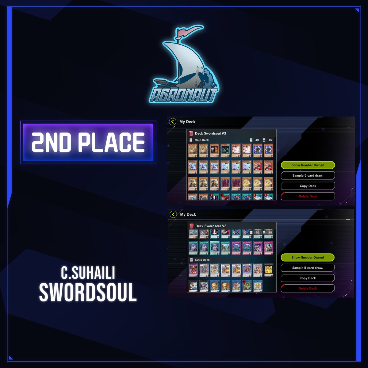 Team Agronaut tweet media