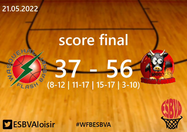 ESBVAloisir's tweet photo. Victoire 🔥
L'@ESBVAloisir l'emporte 5⃣6⃣-3⃣7⃣ sur le parquet du @WasquehalFB.
Les #Vachettes ont mis 1 quart-temps pour se mettre dans le match avant d'imposer leur rythme aux hôtes du jour.
@ESBVA @ESBVALM #ESBVAEnsemble #WFBESBVA https://t.co/7LPp6bIJg2