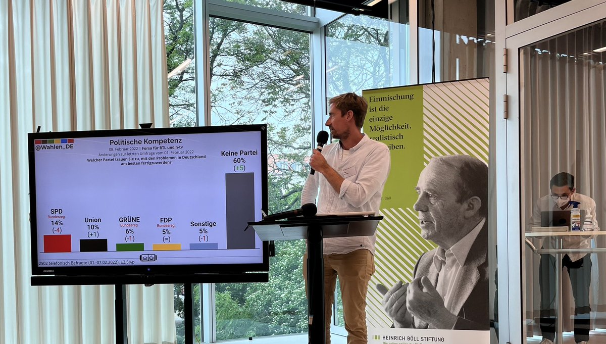 saelhoff's tweet photo. „Ohne Demokratiekrise würde es @joinpolitics_ nicht geben!“ Und nun braucht es politische Talente, um diese zu überwinden.

@PhHus stellt #JoinPolitics auf der #grz22 vor. Kann folgen und supporten nur empfehlen! Für uns bei @polisphere auch immer tolle Inspiration! https://t.co/VMJuK267eV