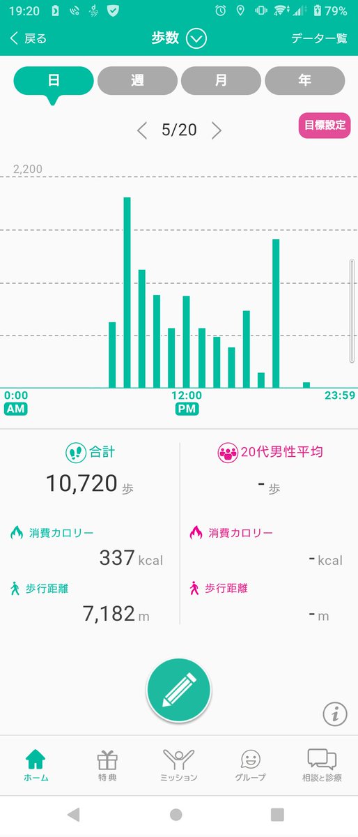 shokasa10's tweet photo. 10720歩
#デポツア
#デポツアチャレンジ
#デポツア40520 https://t.co/tTiOWkqZtO