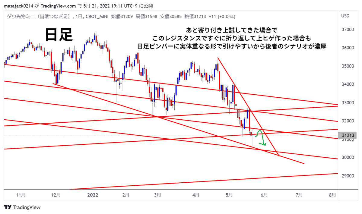 KSK@仮想通貨トレーダー tweet media