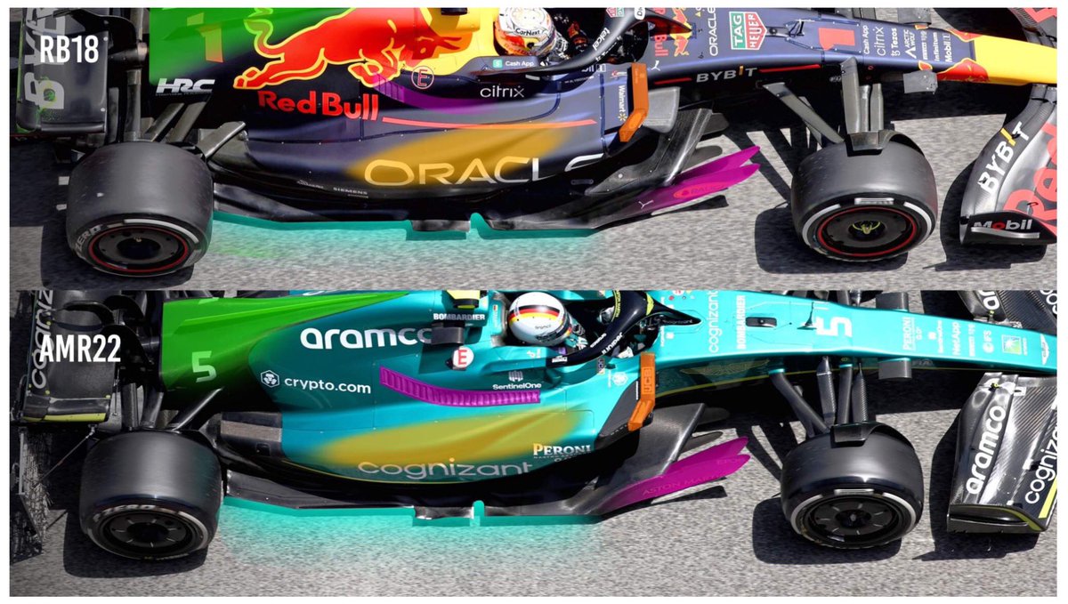 karunchandhok's tweet photo. This image on the @wearetherace website this morning is the best illustration I’ve seen of why Red Bull aren’t letting this battle go https://t.co/6HttpbnmS1