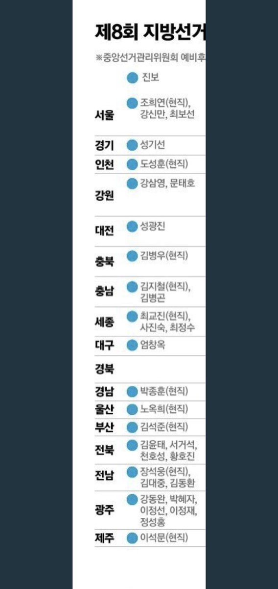 봄날의 탁이!!♡ tweet media