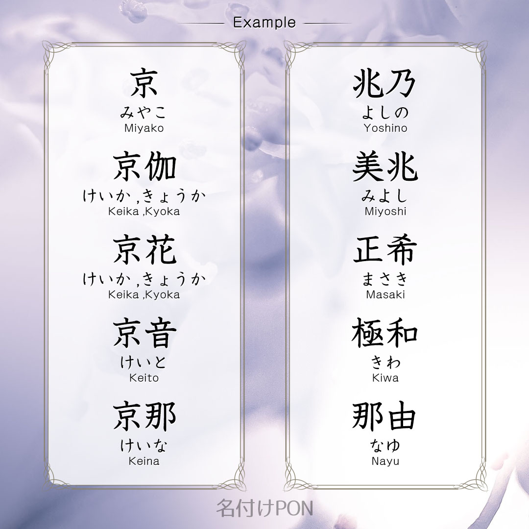 Twitter 上的 名付けポン 赤ちゃんの名前集 漢数字 の女の子の名前 小字編 千 万 漢数字の小字の内 千 万 以上を使った名前を集めました 特に人気の 千 が付く名前をもっと見る T Co Boakvydyag 名付けポン 名付け 名前 可愛い名前