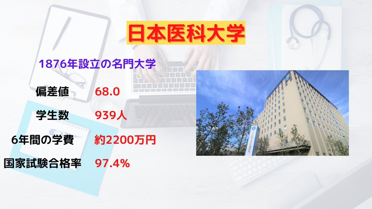 EdvFuture's tweet photo. 「医学部　私立御三家」
今回は私立大学医学部の御三家を紹介します！
それぞれの大学の基本情報を取り上げるので、志望している高校生は是非参考にしてみてください✨
 #勉強垢 #勉強垢さんと繋がりたい
 #医学部 #大学入試 #慶應大学 https://t.co/09gdd11RRg