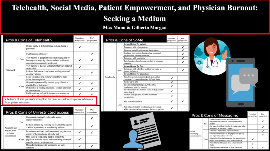 Gostaria de agradecer à ASCO pelo convite para escrever este artigo. Em colaboração com o colega Gil Morgan <a href="/weoncologists/">Gil Morgan, MD</a>  abordamos questões atuais na oncologia.

bit.ly/3a7WjGl

#ASCO #burnot #telemedicina #transformacaodigital #oncology #cancer #drmaxsmano