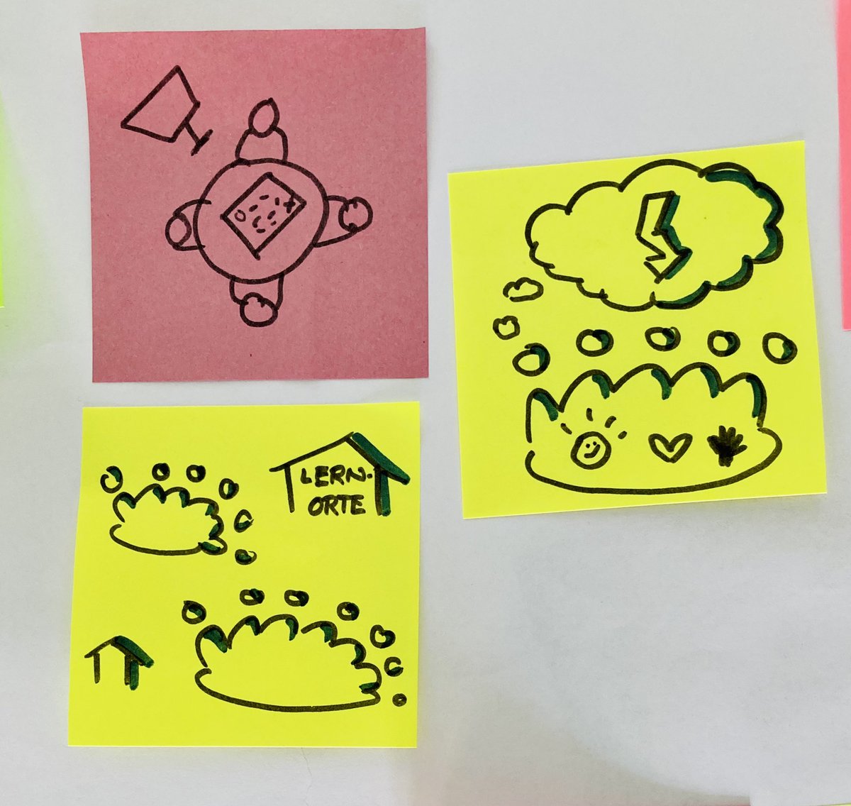 Kurzer Besuch bei den #DigitalChangeMaker. Super nette und motivierte Gruppe und so inspirierend. Viel Spaß euch heute noch! #DigitalTurn <a href="/HFDdigital/">Hochschulforum Digitalisierung (HFD)</a>