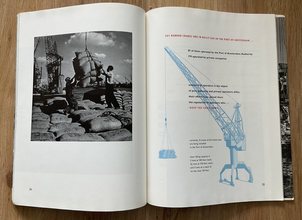 akd_art's tweet photo. Extremely scarce publication by the Amsterdam Port Authority 1960. #graphicdesign by Arn. H. Clerkx, industrial #photography by i.a. Ad Windig. https://t.co/PqT2kncjRu