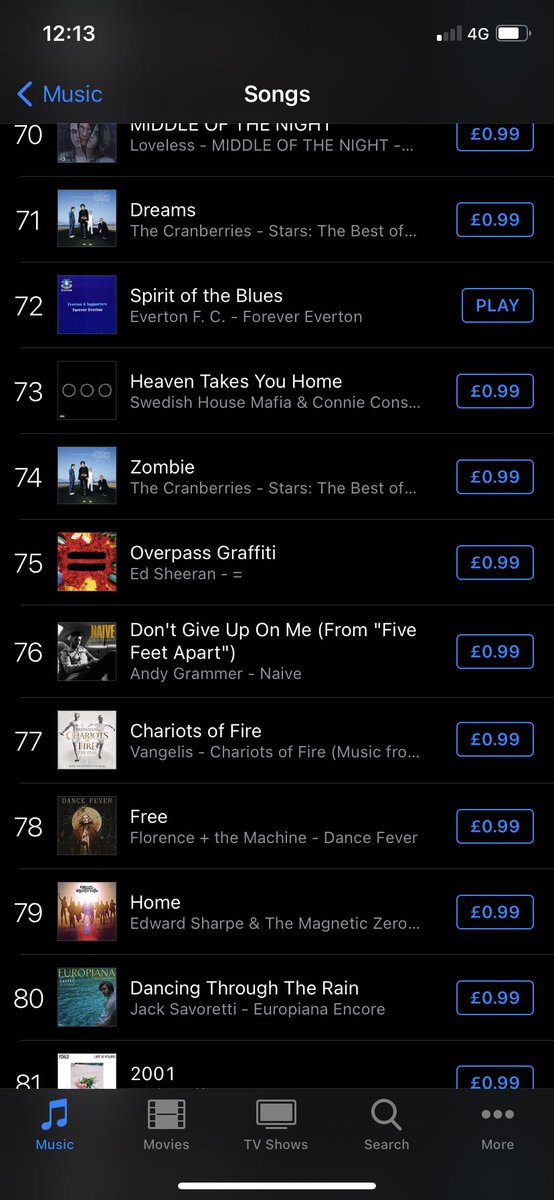Come on blues where up to 72 in the charts atm #spiritoftheblues #EvertonFC 🔵⚪️🕺🏻💃🎶🎶🎶