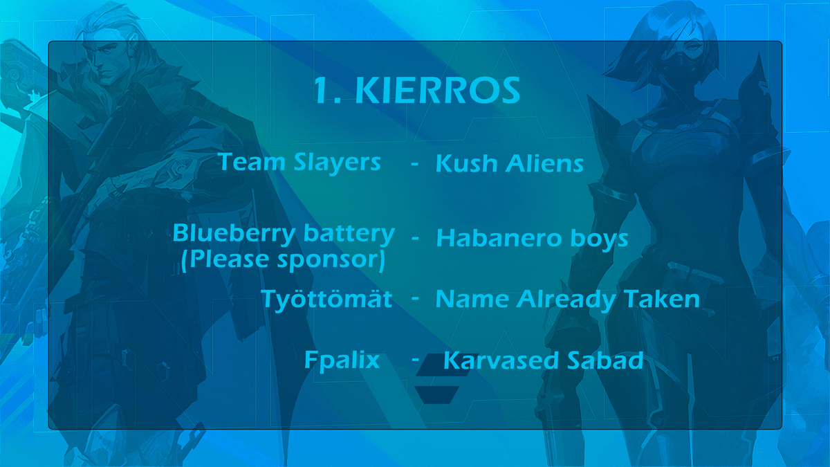 Turnauksen ensimmäinen kierros käynnissä!