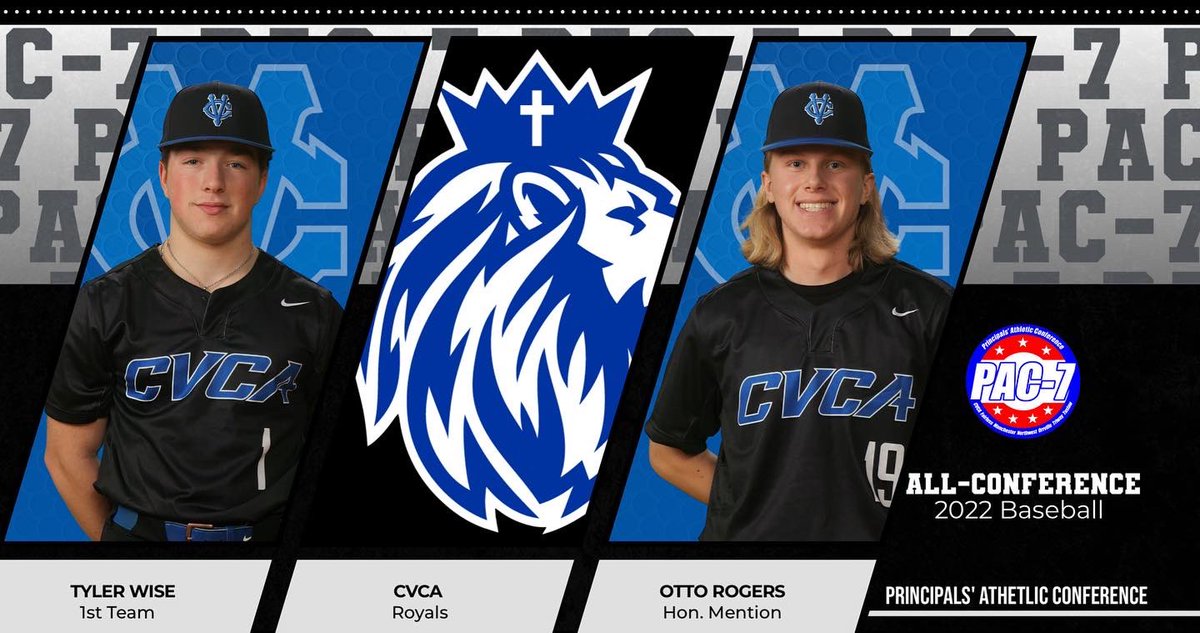 Congratulations to our All-PAC honorees for Baseball #CVCA #MightyRoyals