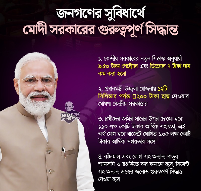 Rk_Shil66's tweet photo. জনগণের সুবিধার্থে মোদি সরকারের গুরুত্বপূর্ণ সিদ্ধান্ত 
#Modi https://t.co/MRaRghLS4p