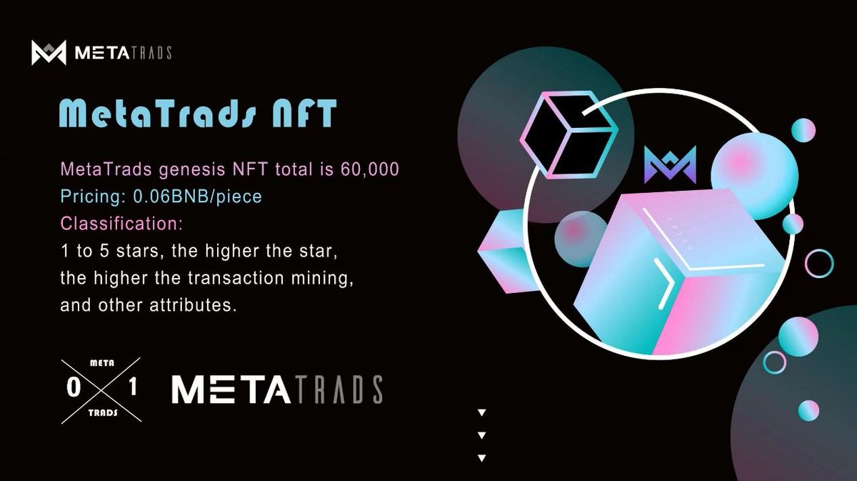 MetaTrads tweet media