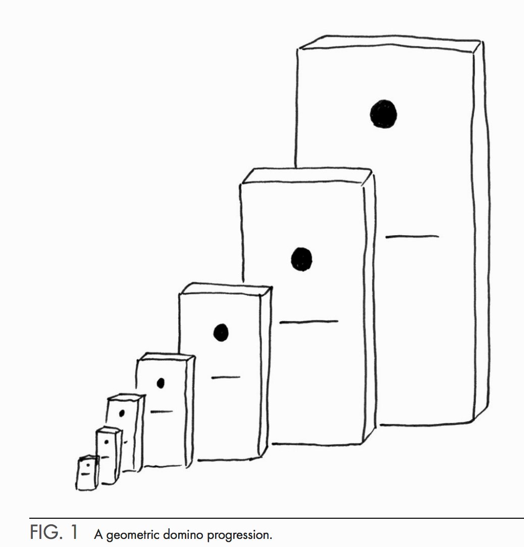 The One ThingA key mindset of success is recognizing that it comes sequentially, not by focusing on multiple things at once. ”The One Thing” suggests you should focus on the lead domino.When the right “one thing”, is set in motion, it can topple many things.h/t@garykeller