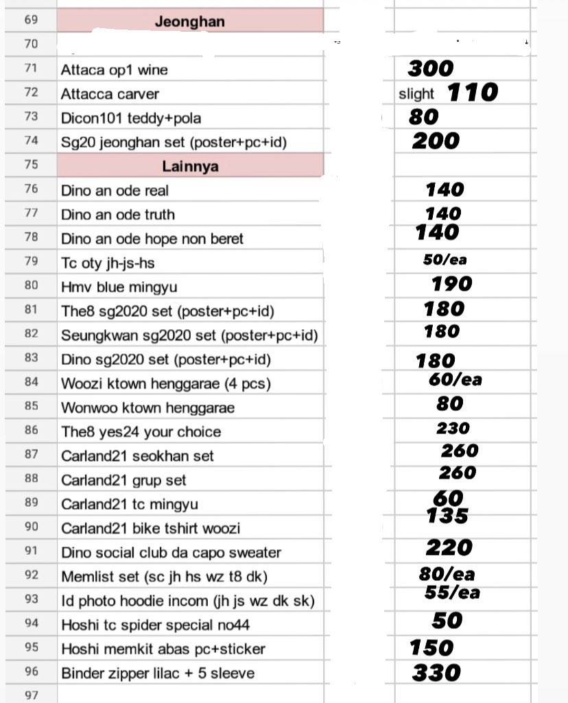 HANNIESCART's tweet photo. wts lfb ph 

seventeen pcs 

– secured, in ina add
– feta
– dop: 3 days res
– prices are already all in
– reply/dm to claim
– rcbyt!

# dino mingyu tc sg seungkwan the 8 wonwoo jeonghan dk seokhan caratland an ode scc social carat club da capo mem kit hoshi incomplete id attacca https://t.co/Ixfg7HePYK