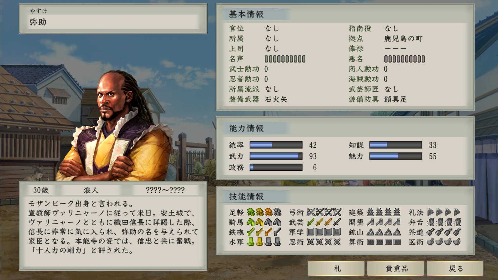 太閤立志伝5dx弥助プレイ Twitter