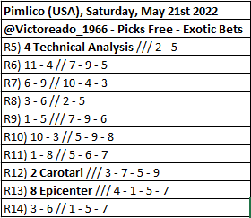 Victoreado1966's tweet photo. #Pimlico_USA #Preakness147, Saturday, May 21st 2022
@Victoreado_1966 #PicksFree #Exoticbets
#Pick4 (R6-9) #RainbowPick6 (R8-13)
#LatePick5 (R9-13) #LatePick4 (R10-13)
Last 10 Races - OFFICIAL PROGRAM : https://t.co/fdIFyTST3W