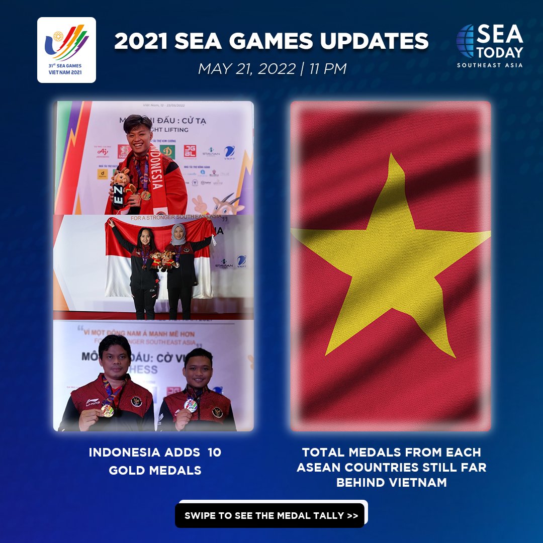 seatodaynews's tweet photo. #SEAUpdates: Medals from each country at the 2021 SEA Games in Hanoi, Vietnam as of May 21, 2022. Vietnam is still leading at the 2021 SEA Games with 350 medals.
#SEAToday https://t.co/TaNelFVDlE