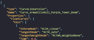 Egyptian Fortnite Leaker tweet media