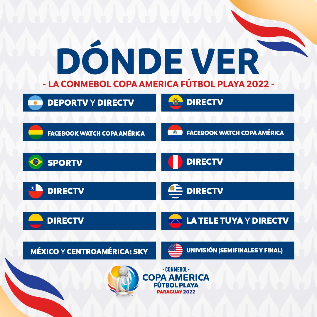 CONMEBOL Copa América™️ on X: 🗣️ Canales dónde ver los