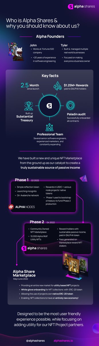 a_Crypto_Monk's tweet photo. you're welcome! ✌️👨‍🦲 https://t.co/aiSBcBzp1a