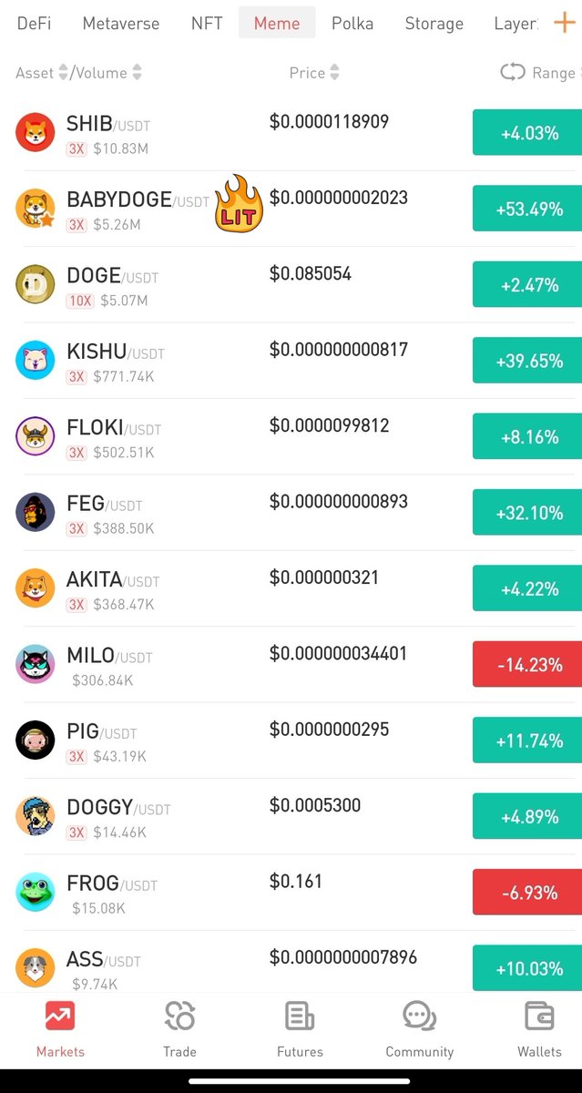 BabyDogeTur's tweet photo. Just In: BabyDoge passed to Doge volume in #Gateio and #OKX 

Son Dakika: Babydoge, #Gateio ve #Okx'te Doge hacmini geçti

#BabyDoge #BabyDogeCoin #BabyDogeArmy #BSC #doge #BTC #ETH https://t.co/APcGOcVe8J