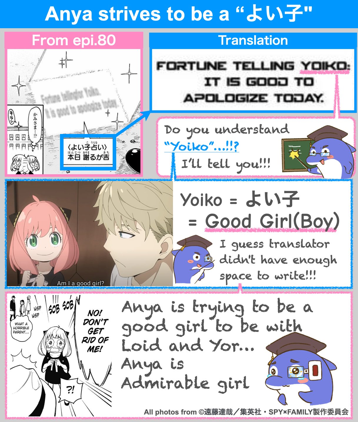 Kyle Anime Scouter on Twitter "【Anya strives to be a “よい子”】 “Yoiko