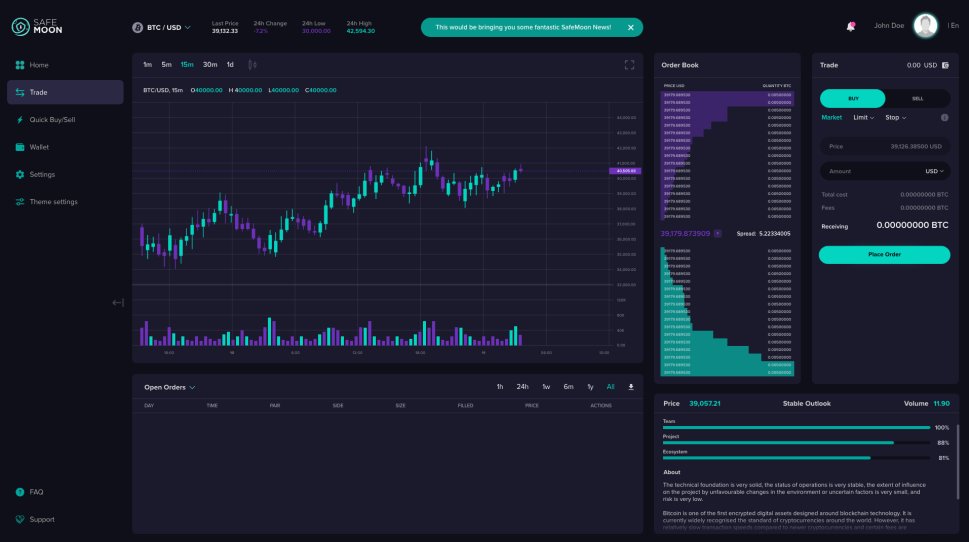 @FudFlakes @SafemoonSpyros It isn't, but, we've got you covered too...