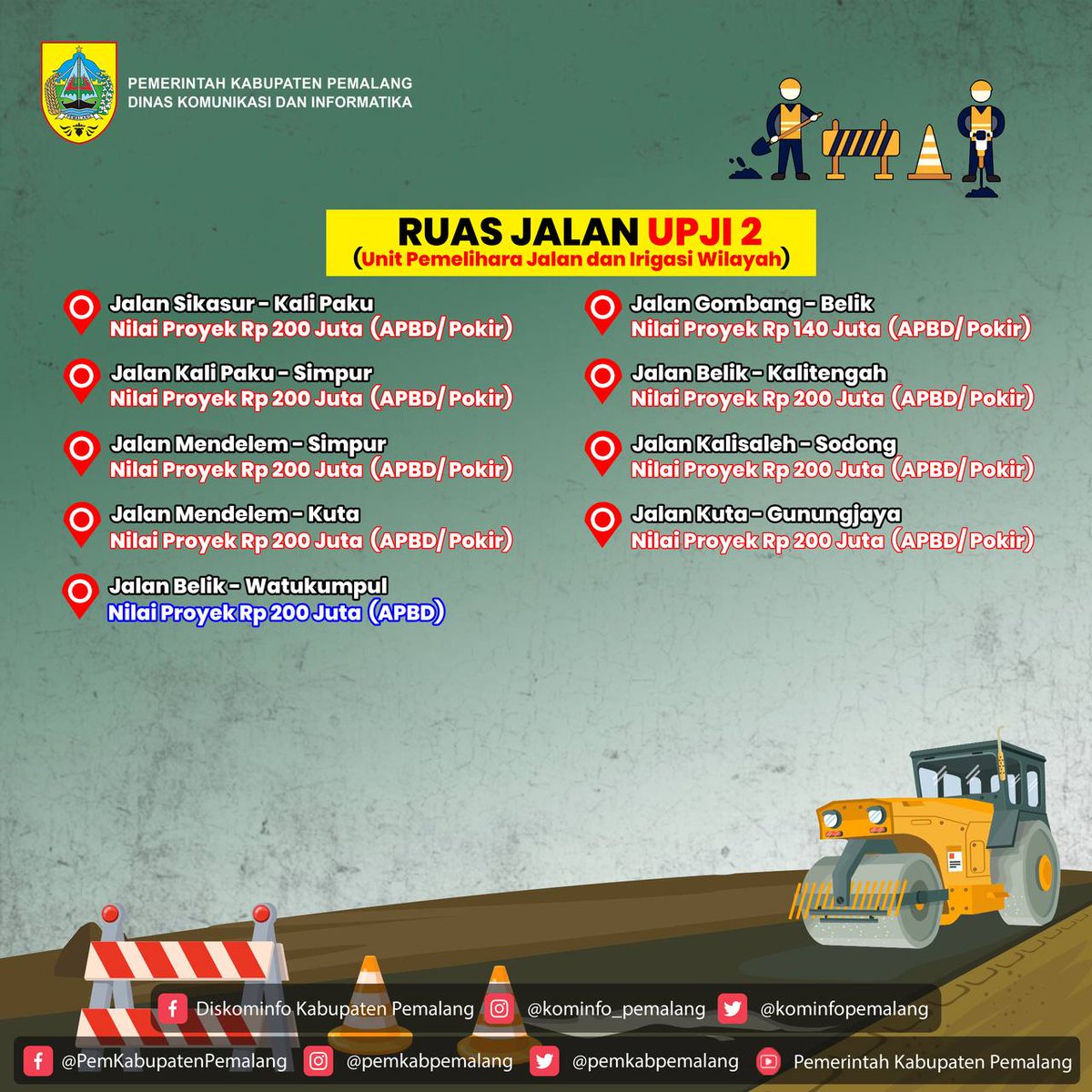 PemkabPemalang's tweet photo. https://t.co/ks7Z90Yi2U
