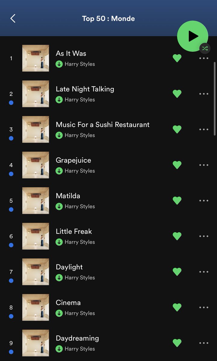 TheHarryNews's tweet photo. #HarrysHouse is the top 13 on Spotify’s Global Top 50 playlist 🏡✨ https://t.co/LccngA48gK