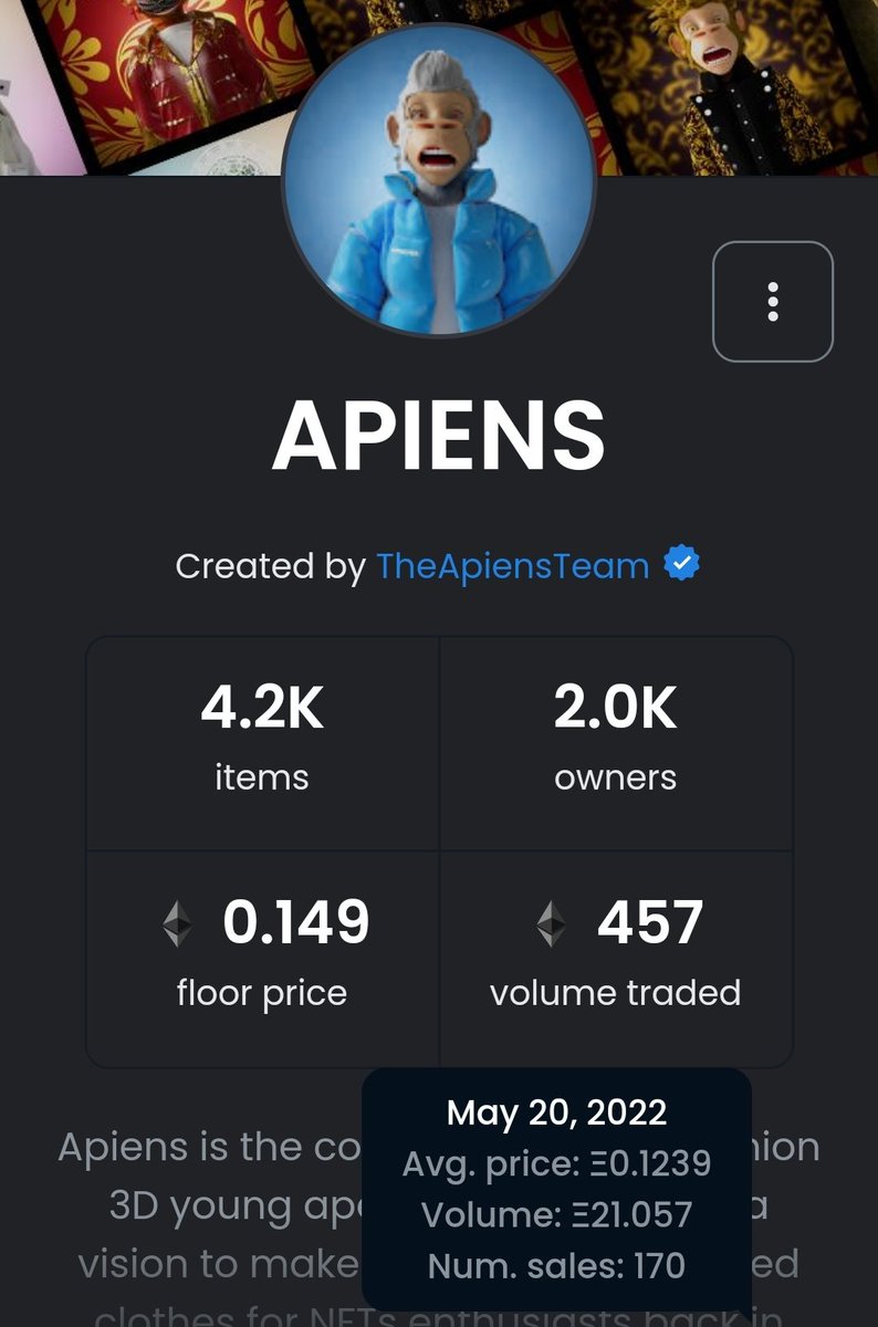 XofTony's tweet photo. Good morning APIENS fam!

@TheApiens #APIENSTAKEOVER #APIENS #ETH #Ethereum #NFT https://t.co/dE7gZDb7T8