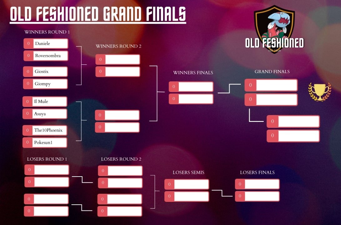 oldfeshioned's tweet photo. Let's begin with the Old Feshioned Grand Finals! 🏆
Here the double elimination bracket! 
GL to all the players 💪🏻 https://t.co/JhAwWoG0Bp
