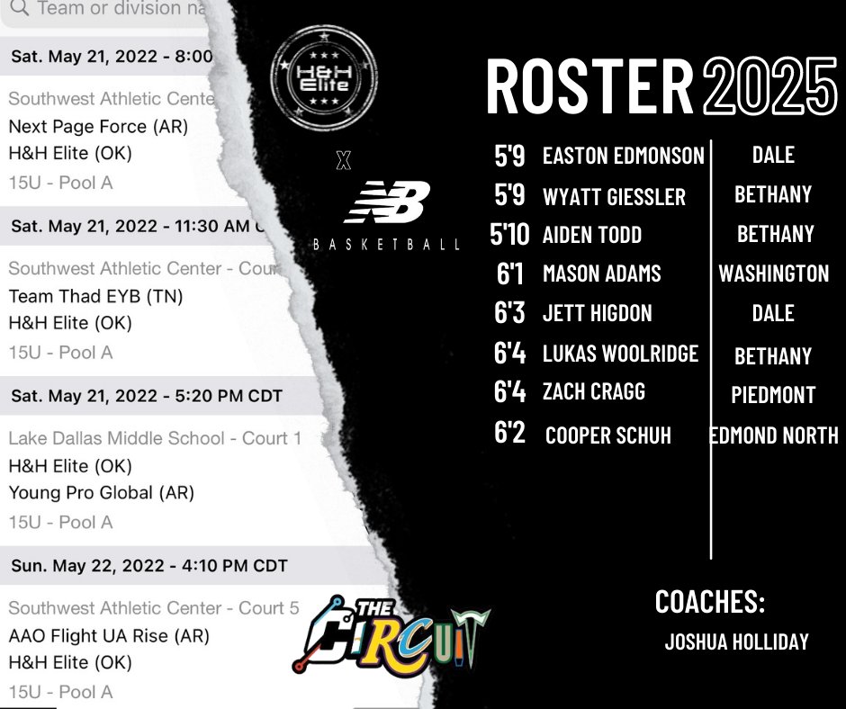 Team Oklahoma Boys Basketball (@teamokbb) on Twitter photo The H&H Elite 2025 started with a win last night over <a href="/pinnacleprep/">Pinnacle Academy</a>. They get going this morning with an 8am game and a very tough schedule ahead of them at the <a href="/TheCircuit/">The Circuit</a> event in Texas.
Big S/O to <a href="/AlecKinsky/">Alec Kinsky</a> for having us out this weekend.
#WeGotNow <a href="/NBTeamHoops/">NB Team Hoops</a> The H&H Elite 2025 started with a win last night over <a href="/pinnacleprep/">Pinnacle Academy</a>. They get going this morning with an 8am game and a very tough schedule ahead of them at the <a href="/TheCircuit/">The Circuit</a> event in Texas.
Big S/O to <a href="/AlecKinsky/">Alec Kinsky</a> for having us out this weekend.
#WeGotNow <a href="/NBTeamHoops/">NB Team Hoops</a>