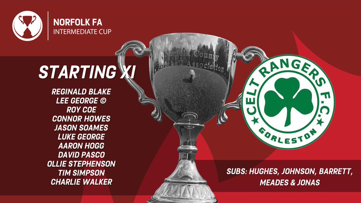 Here is how <a href="/UEAFC/">UEA Football Club</a> 'A' and @CeltReserves line up in the inaugural Norfolk #IntermediateCup final 👇

Kick off at 2:30pm.

#NorfolkFootball ⚽️🏆