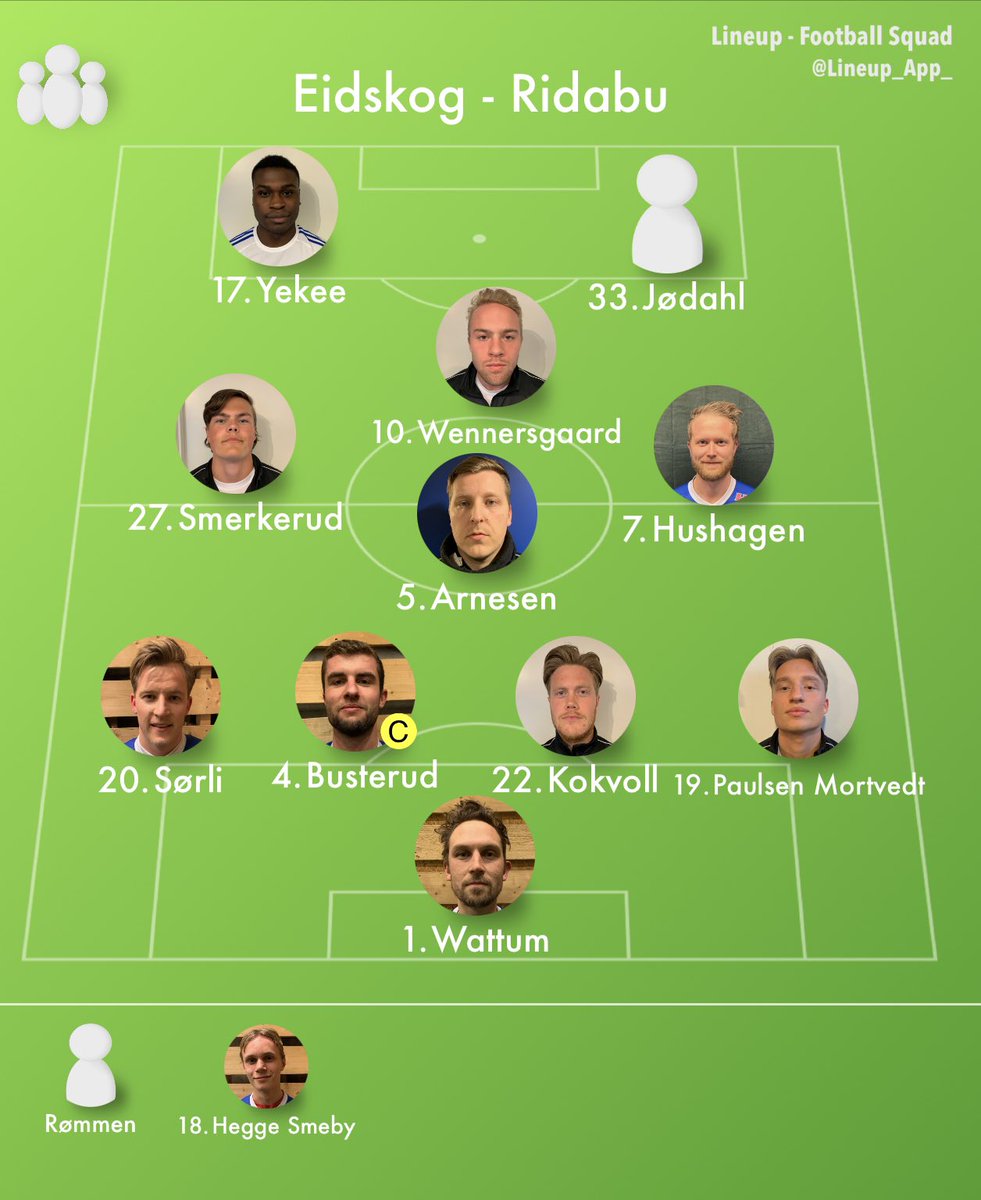 Kamptråd. Vi stiller følgende lag.