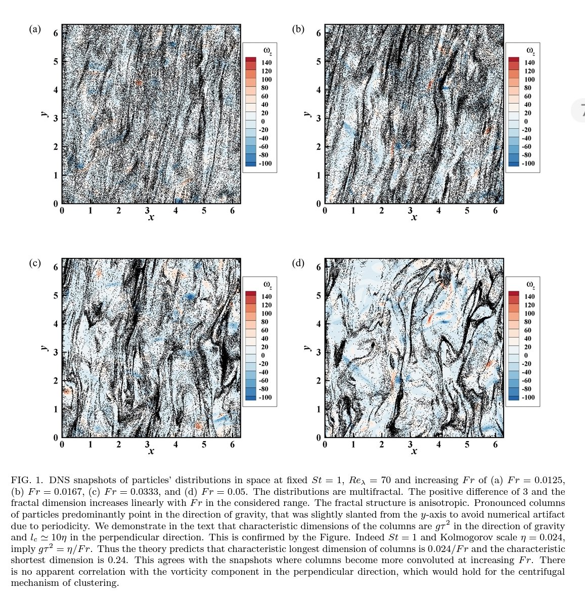 flashontrack's tweet image. apropos of #transitions, two aspects of #intermittency  flashontrack.blogspot.com/2022/05/gst-ap…