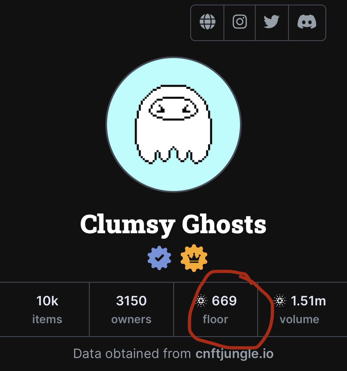 WTF 

<a href="/Clumsy_Ghosts/">Clumsy Ghosts</a> #Cardano #CNFTs $ADA
