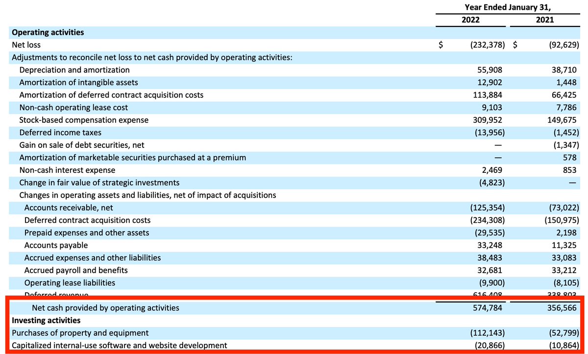 The market crash is here

Forget profits -- Free cash flow matters now more than ever

If you're an...