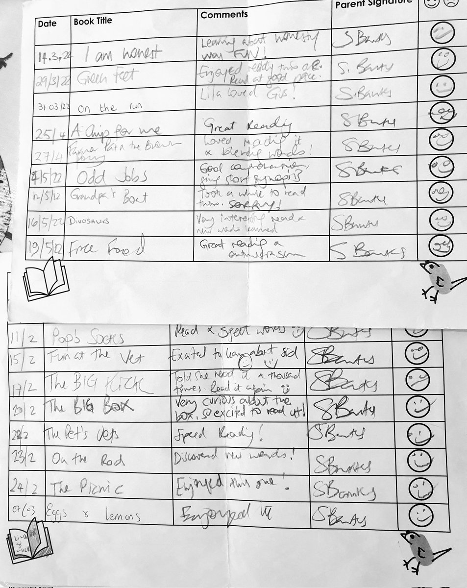 sthabanks's tweet photo. It dawned on me, that in the past 10 weeks my 6yo daughter has read minimum 20 📚! Incredible watching her learn to read. Now reads with little help every evening! Warms my ❤️ Thank 🙌🏾 to her amazing teacher Grainne in Cherrywood @EducateNs for  planting this seed 🌱📖 #future https://t.co/NxuwFIAIq6