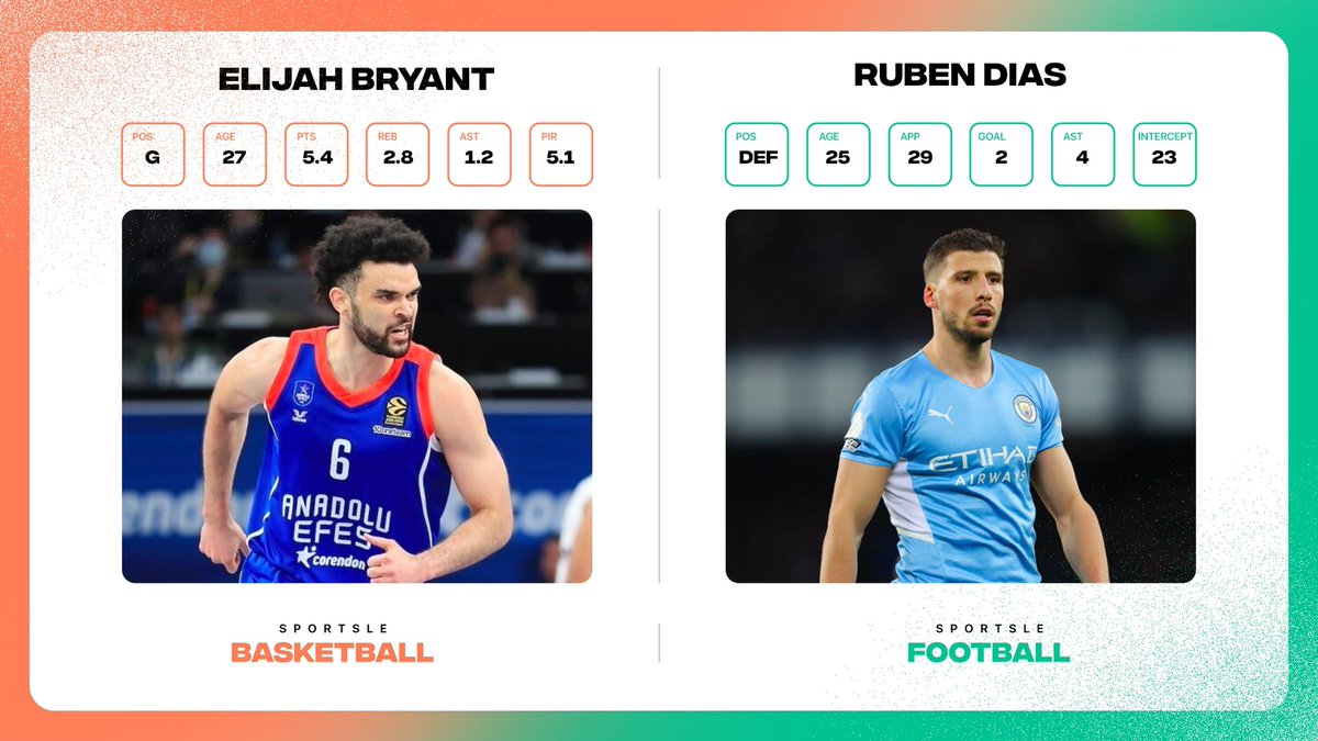 Sportslenet's tweet photo. 🏀⚽ Yesterday's players were Rúben Dias and Elijah Bryant.

🔥 Its the Final Day at @EuroLeague! Get involved in this hype by playing Sportsle. 

Hit the link and play👇

https://t.co/Nu1YXRs0rm https://t.co/qwR90O1Dap
